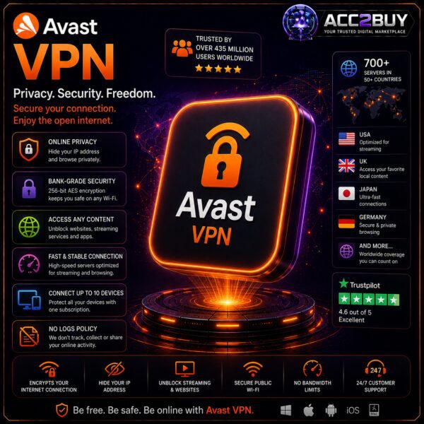 Avast SecureLine VPN