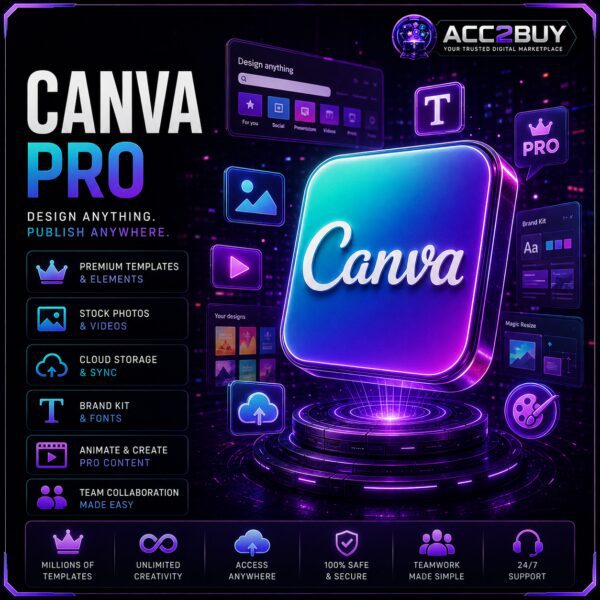 Canva Pro