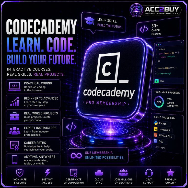 Codecademy Premium