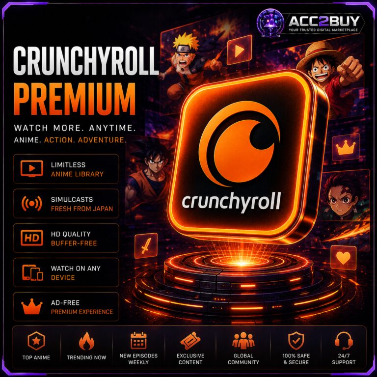 Crunchyroll Premium