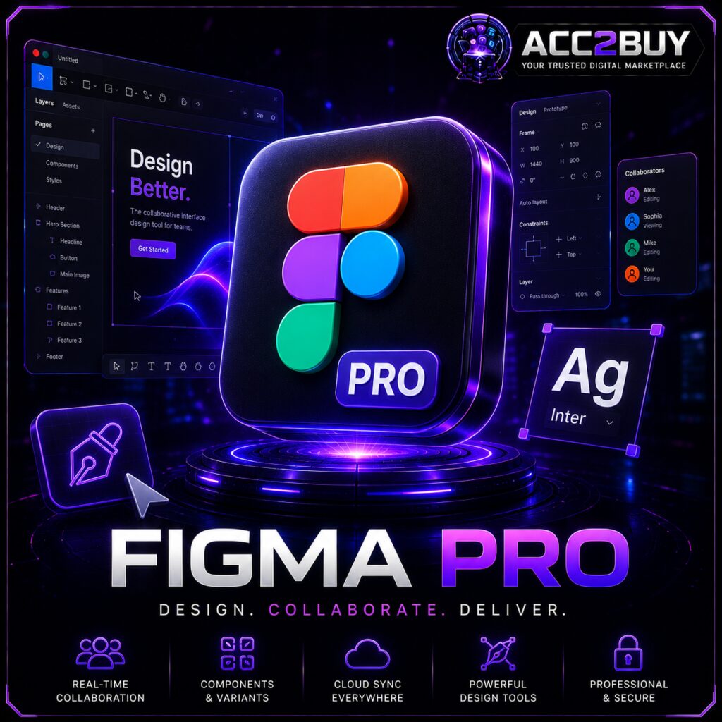 Listing image for Cheap Figma — Figma Professional at ACC2BUY