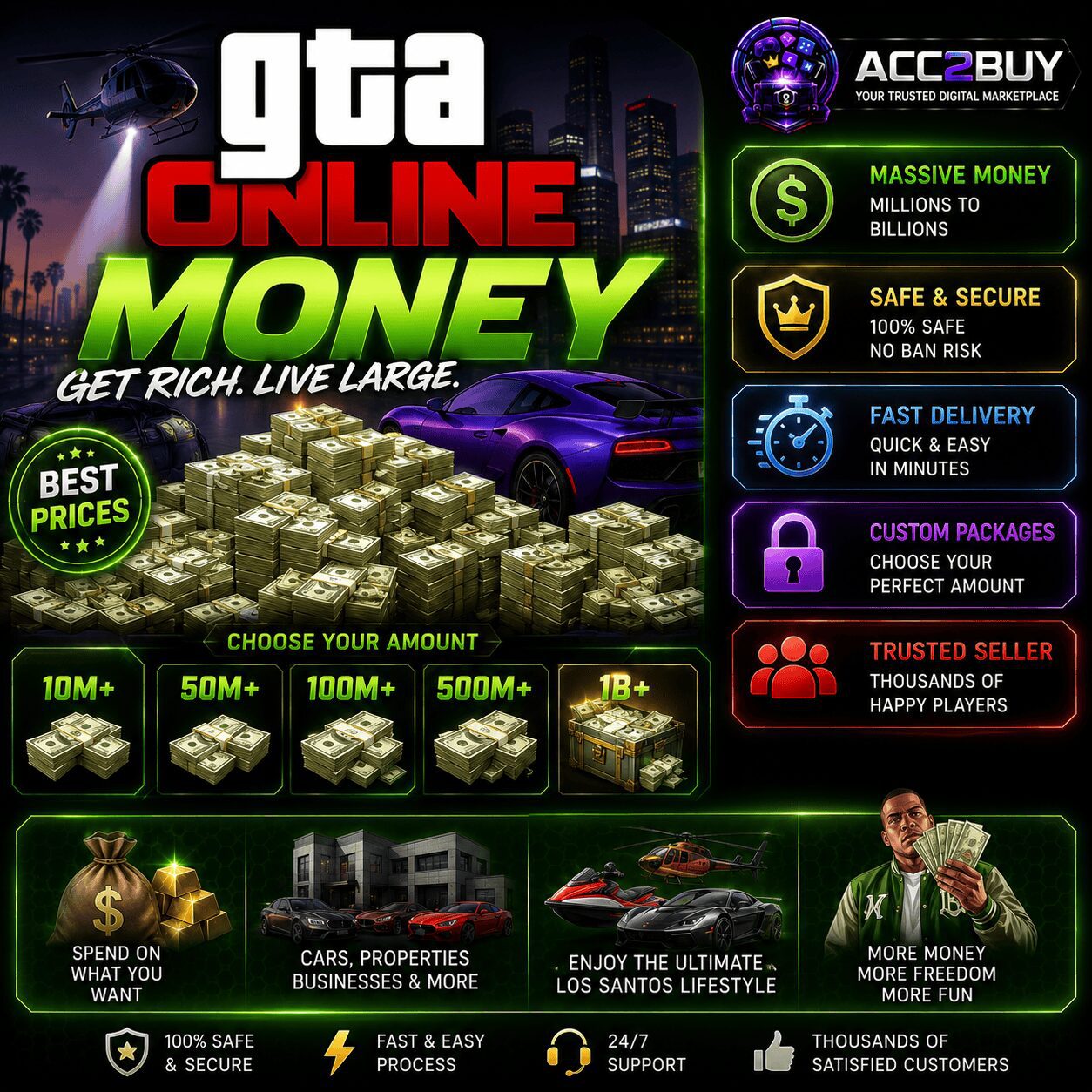 GTA Online Money — ACC2BUY