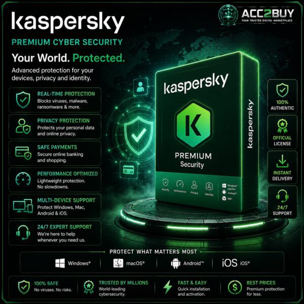 Kaspersky Premium