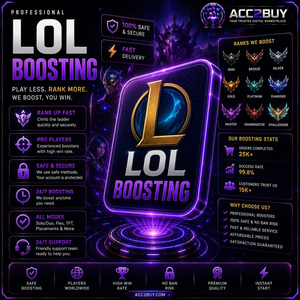 LoL Boosting product photo — part of ACC2BUY's Gaming catalog