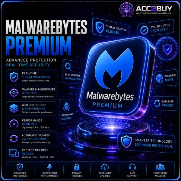 Malwarebytes Premium