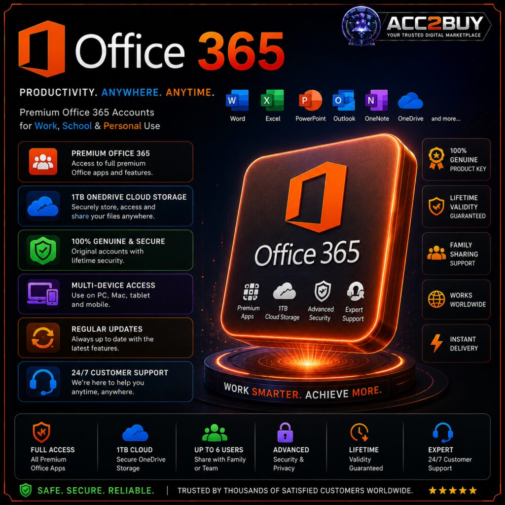 Office 2021 Pro — the Office 2021 Key listing image at ACC2BUY