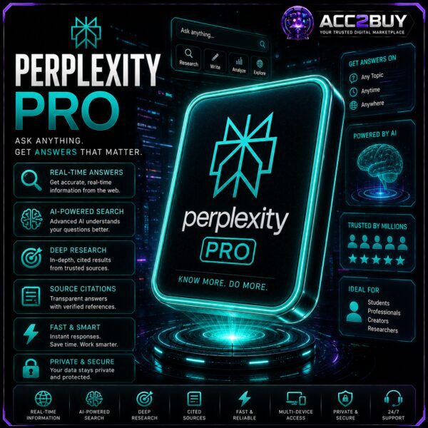 Perplexity Pro