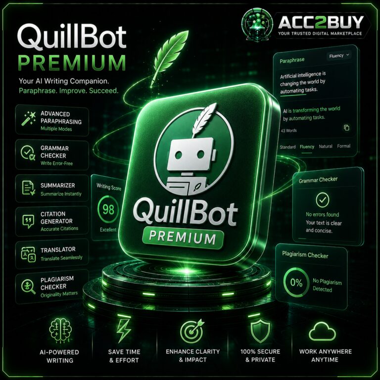 QuillBot Premium