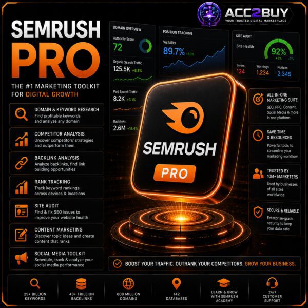 SEMrush Pro