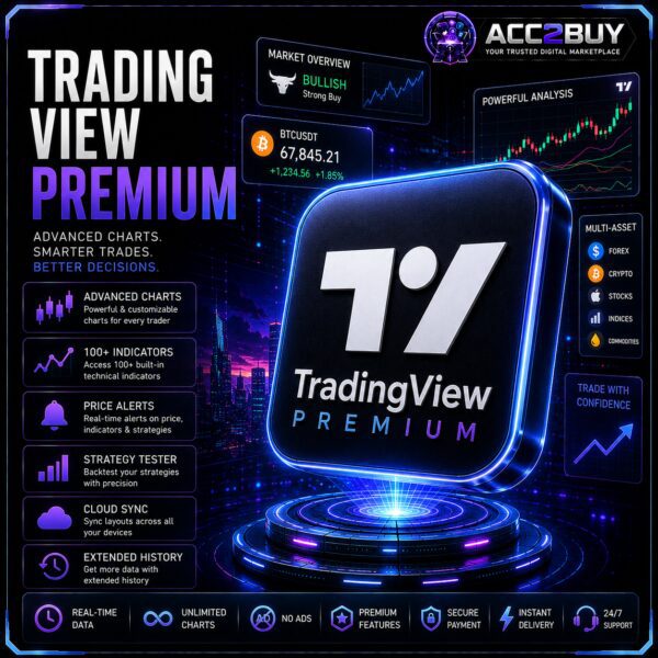 TradingView Premium