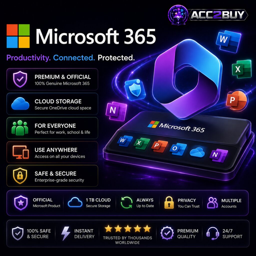 Listing image for Office 365 Key — Microsoft 365 at ACC2BUY