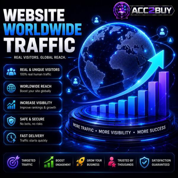 Website Worldwide Traffic