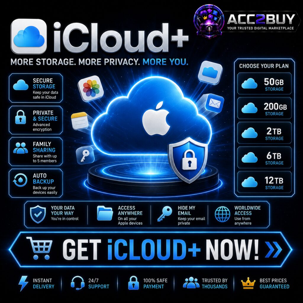 iCloud Plus Account: iCloud+ product photo from the ACC2BUY Services range