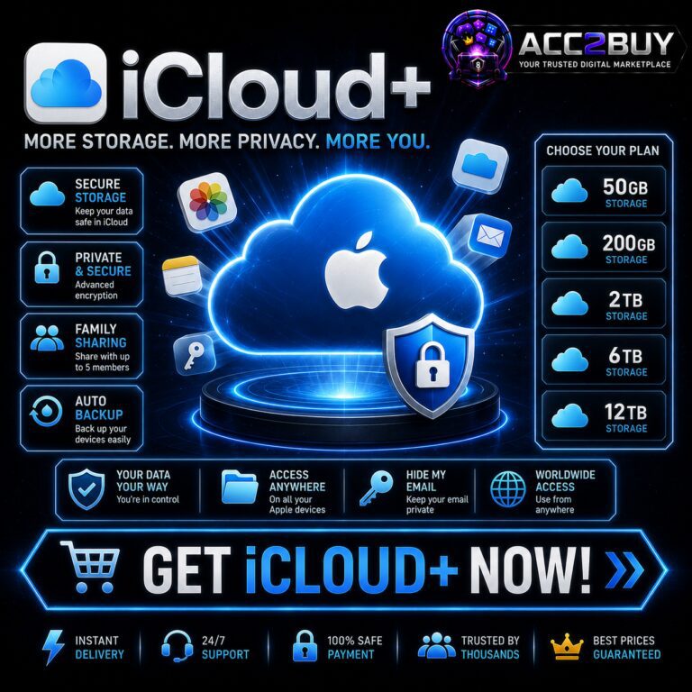 iCloud+